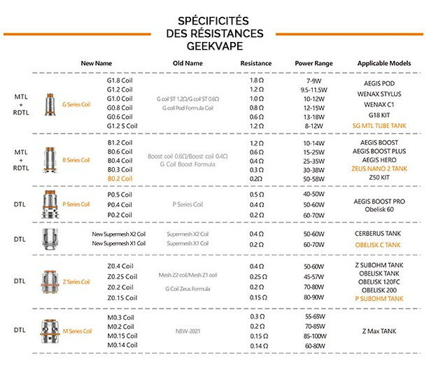 geekvape-atomiseur-zcoil-tank