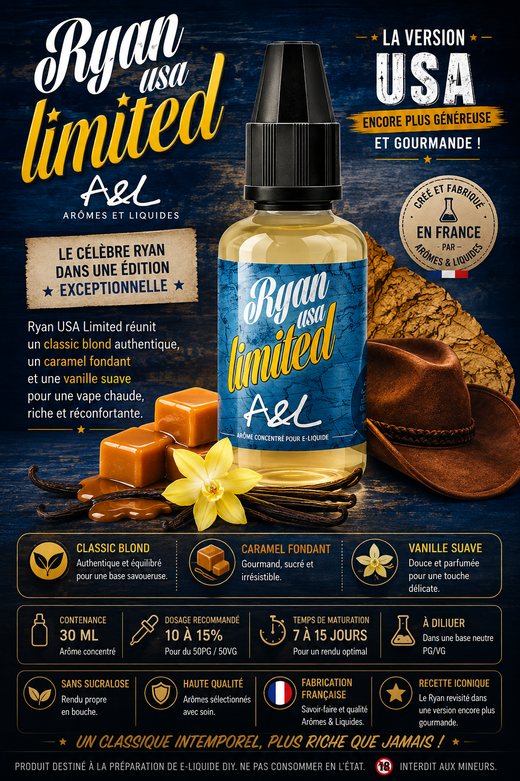 concentre ryan usa limited 30ml