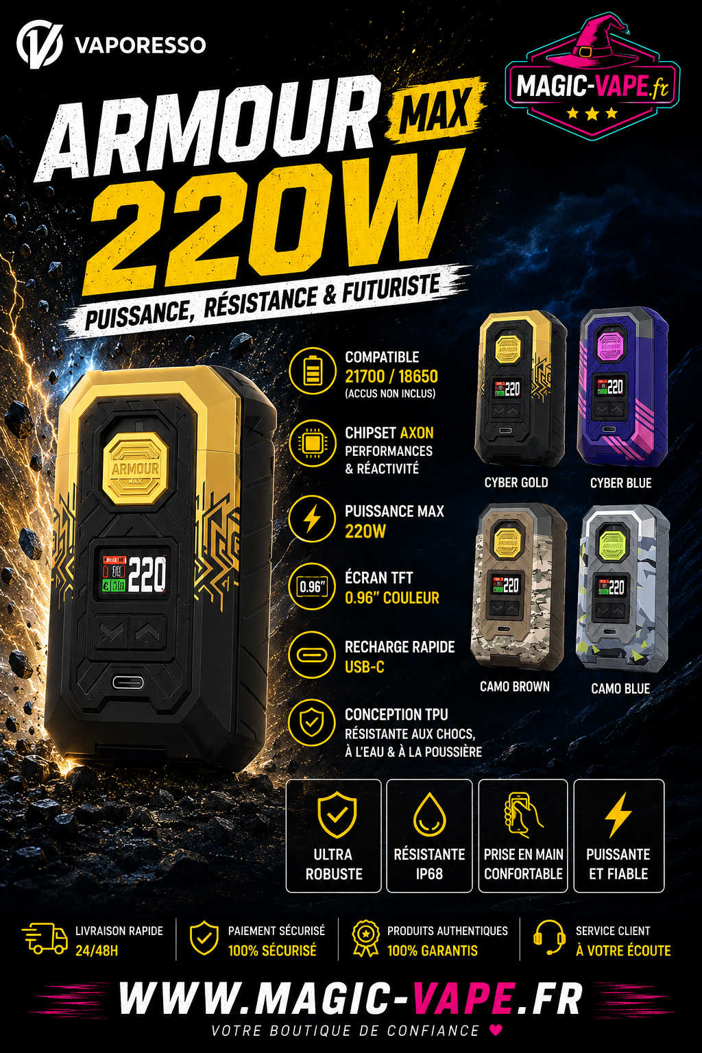 box armour max 220w vaporesso