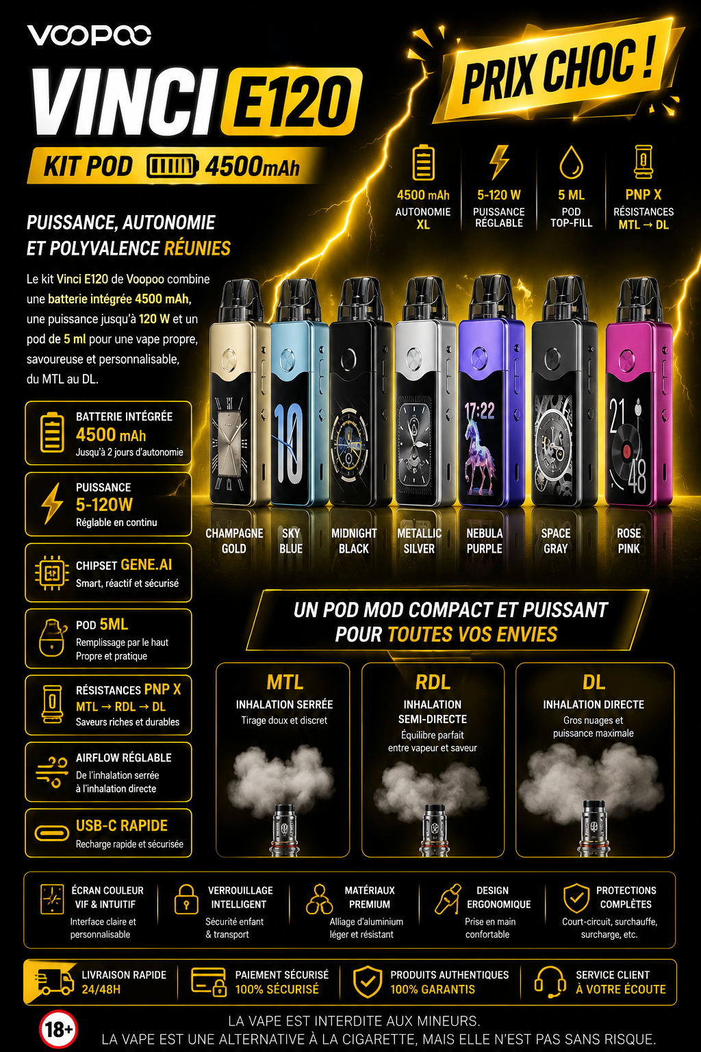 kit vinci e120 voopoo pod 4500mah 120w pod 5ml pnp x
