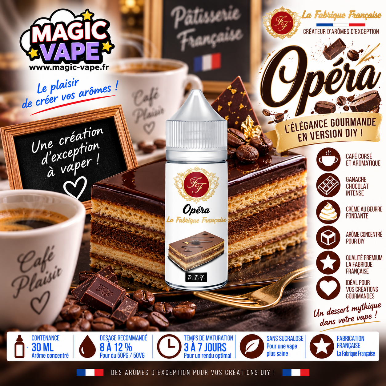 Opera 30ml La Fabrique Française