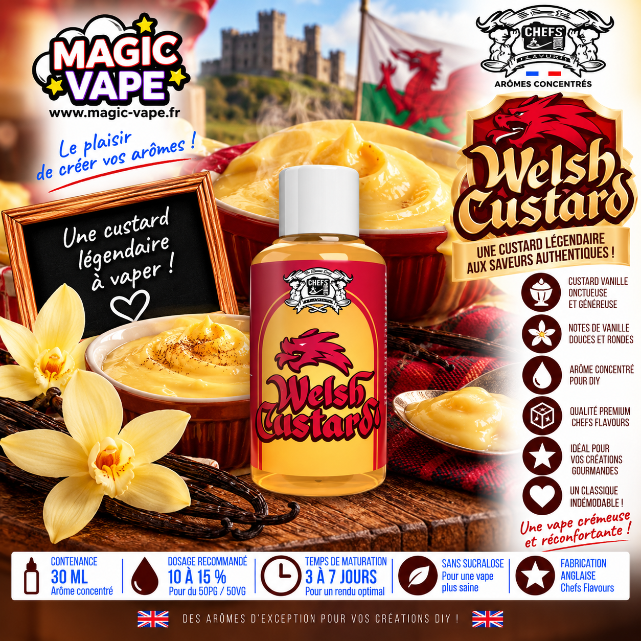 welsh custard