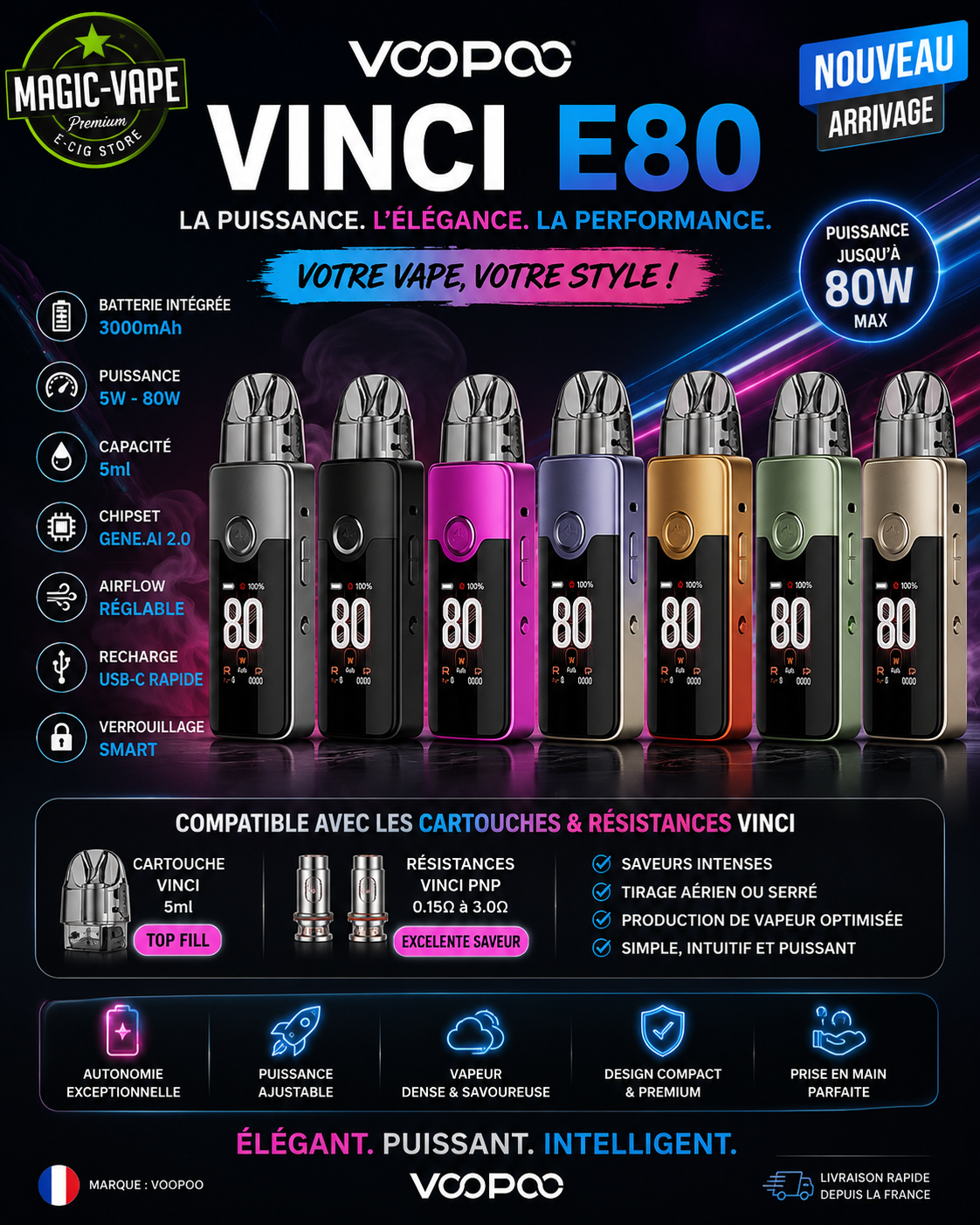 Kit Pod Vinci E80 3000Mah Voopoo avec batterie intégrée 3000 mAh, puissance 80W, cartouche 5 ml compatible résistances Vinci E et PnP.
