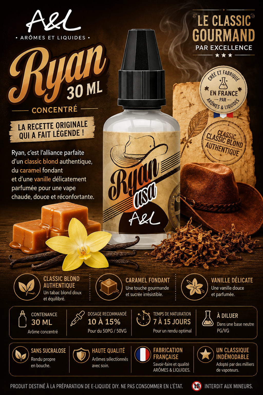 concentre ryan 30 ml