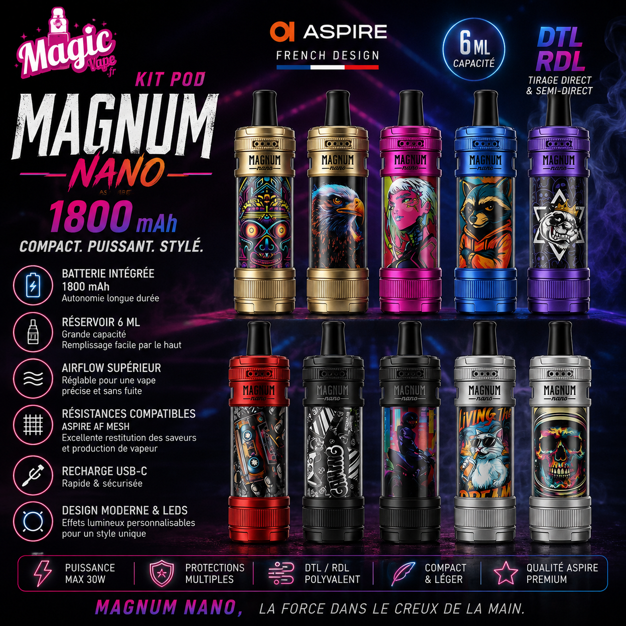 Kit Pod Magnum Nano 1800mAh – Aspire