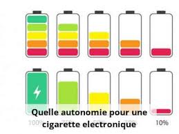 quelle autonomie cigarette electronique choisir selon mAh batterie vape