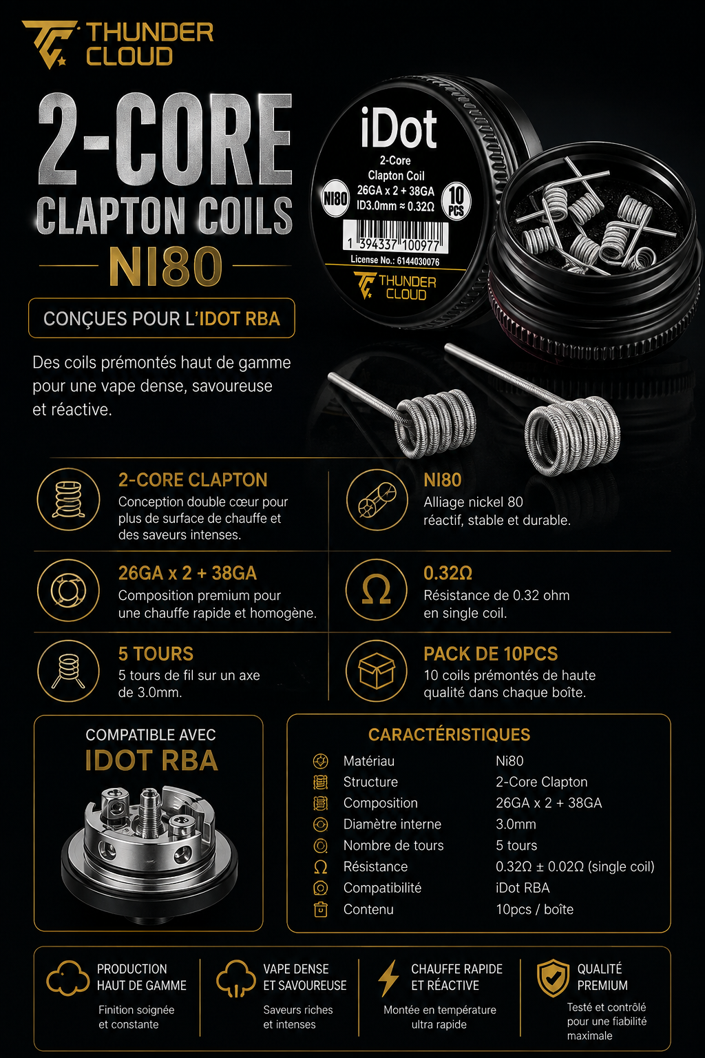 2-Core Clapton Coils Ni80 0.32Ω (10pcs) – Thunder Cloud