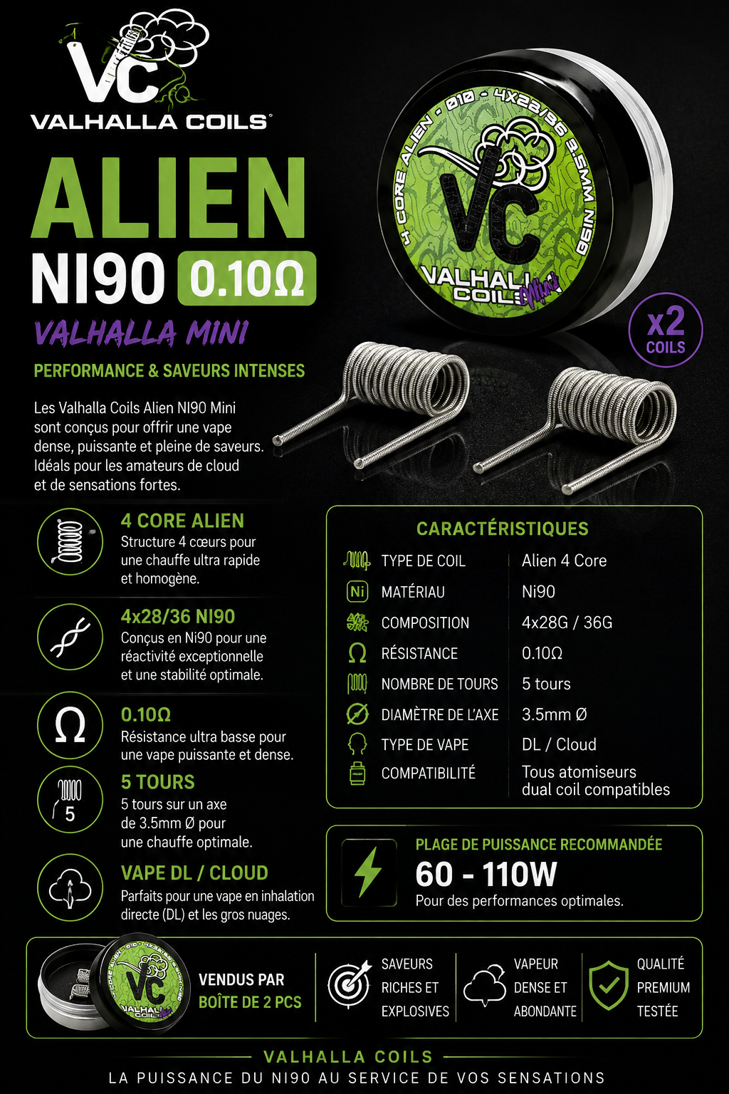 Valhalla Mini Coils Alien Ni90 0.20Ω (2pcs) – Vaperz Cloud