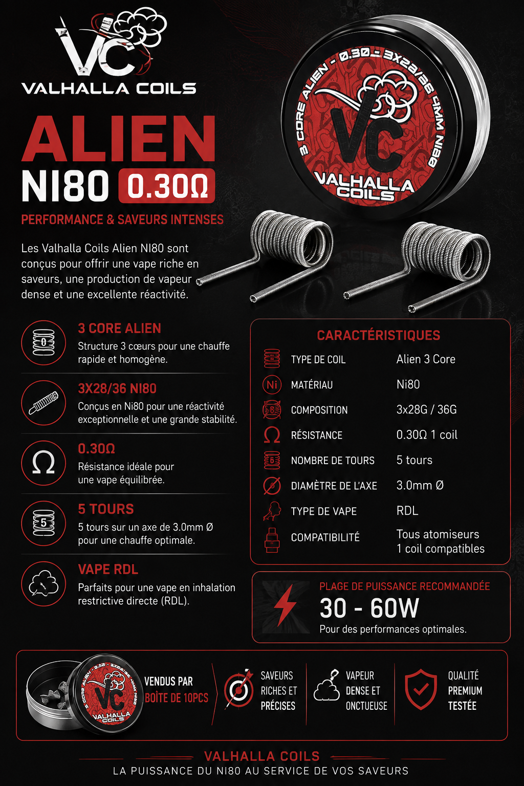 Valhalla Coils Alien Ni80 0.30Ω (2pcs) – Vaperz Cloud