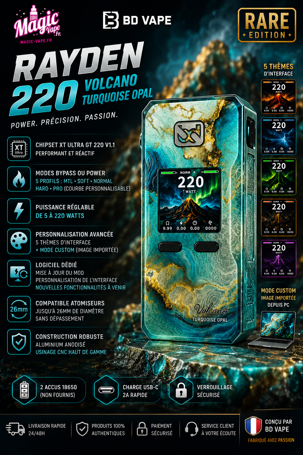 Mod Rayden 220 Volcano Turquoise Opal Rare Edition – BD Vape