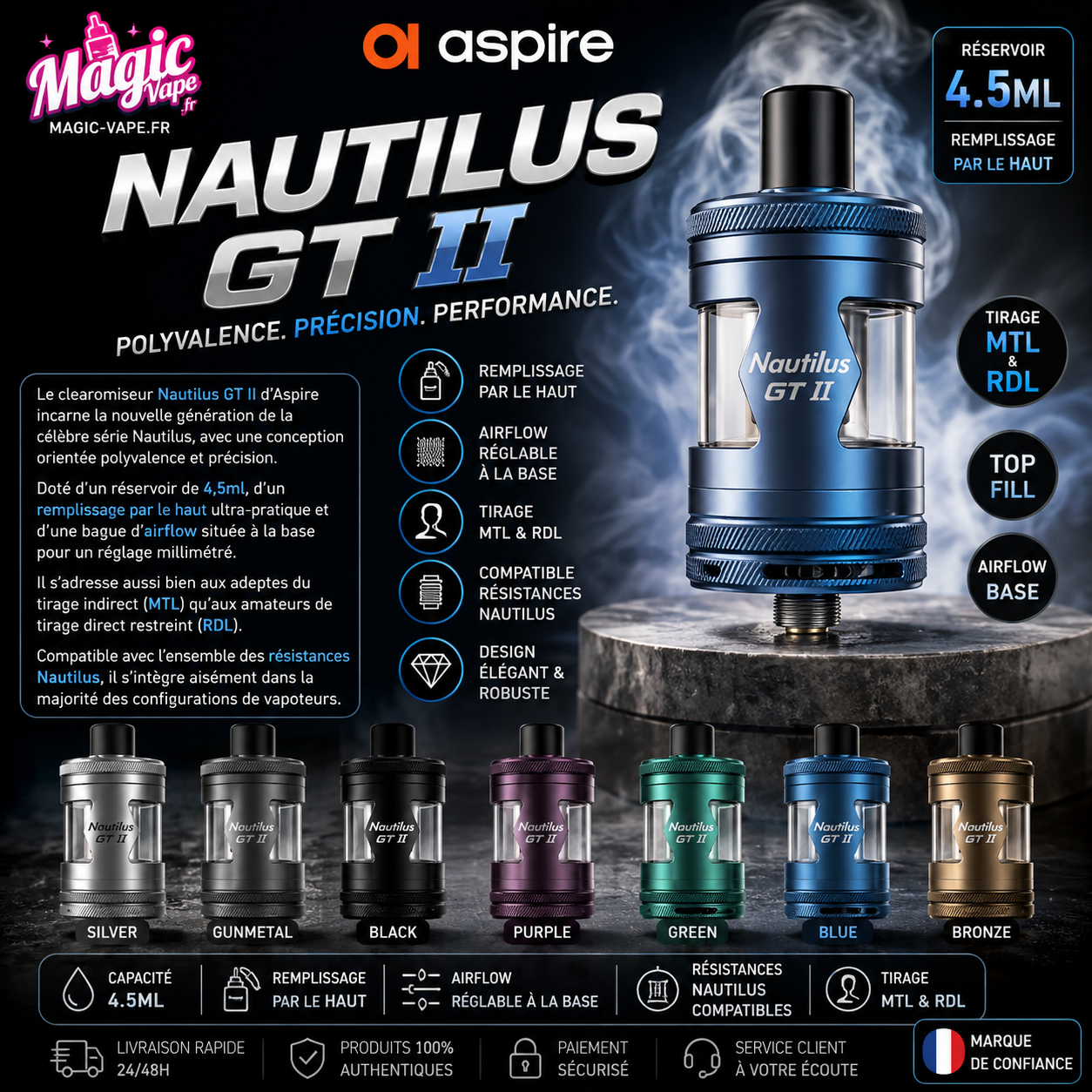Clearomiseur Nautilus GT II 4.5ml – Aspire