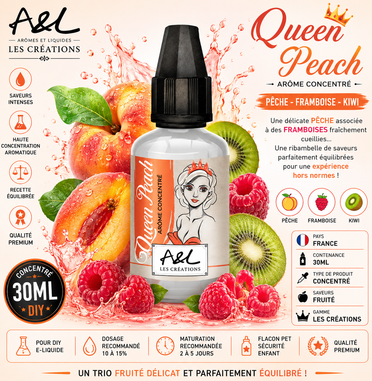 concentré queen peach 30ml
