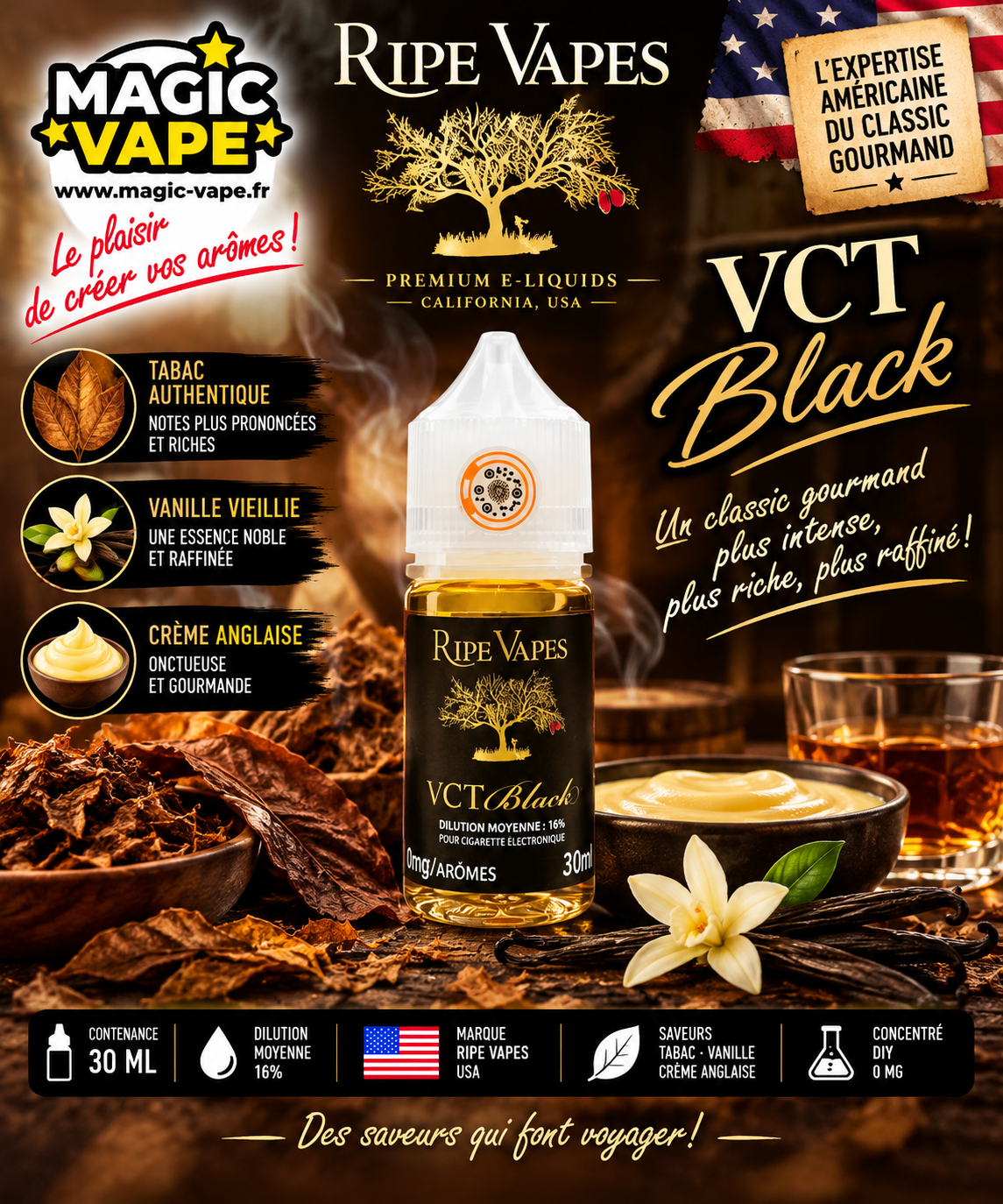 VCT Black Concentré 30ml – Ripe Vapes