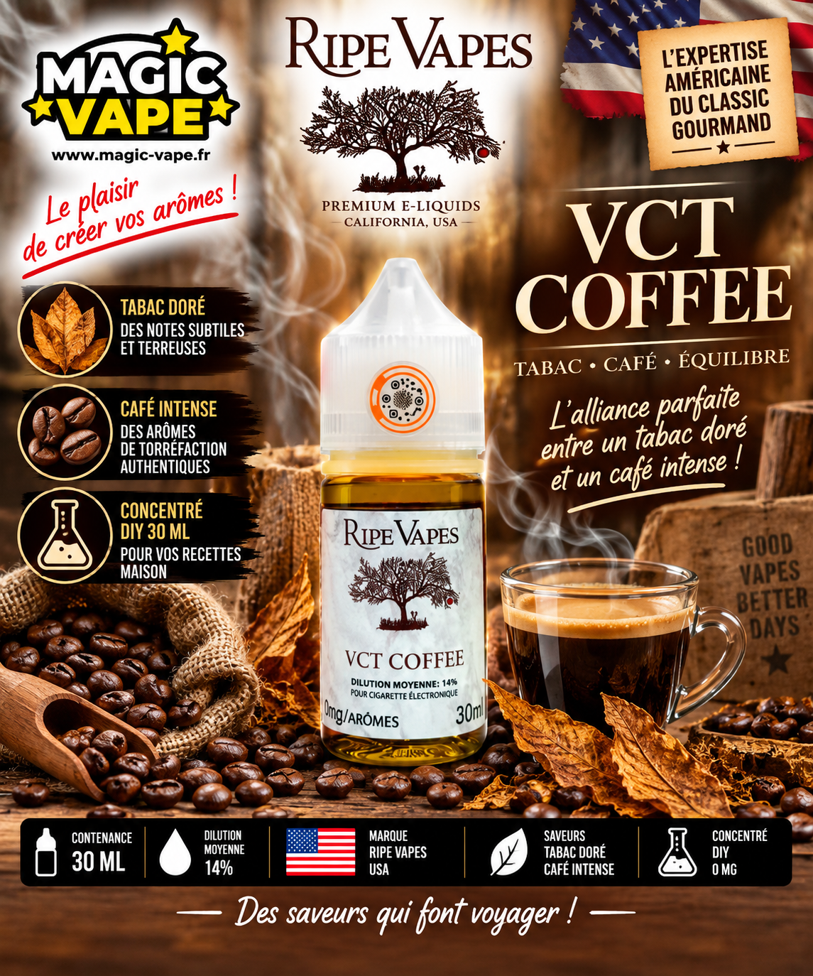 VCT Coffee Tabacco – Ripe Vapes
