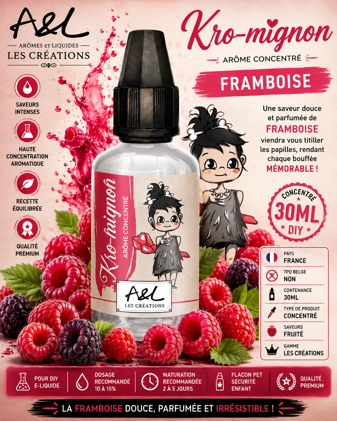 concentré kro-mignon 30ml